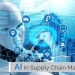 Supply chain ai management artificial intelligence transforming software