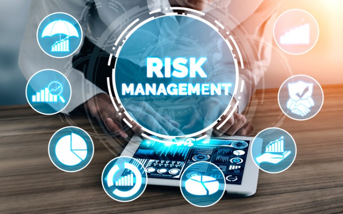 Risk chain supply management framework types ppt internal process powerpoint presentation