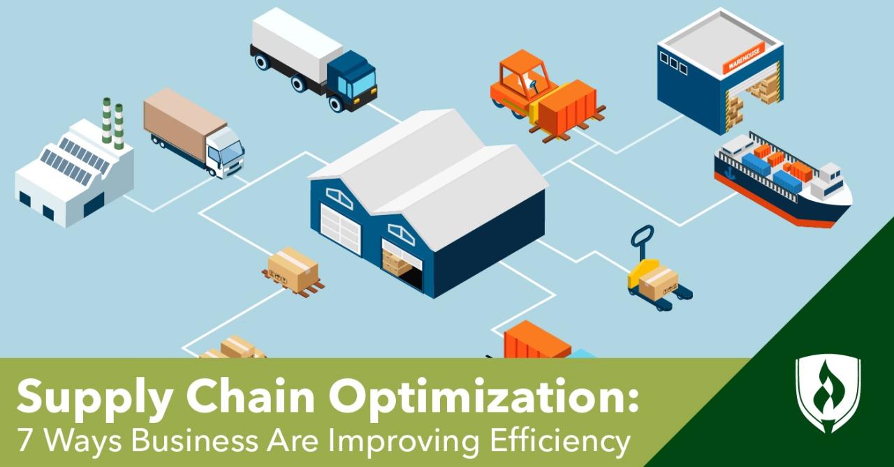 Management chain supply optimize strategies simple inventory strategy effective distribution these improve do want implement
