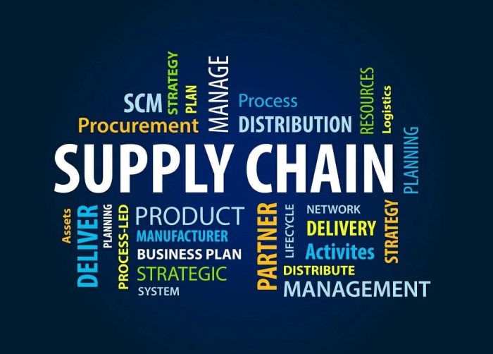 Logistics